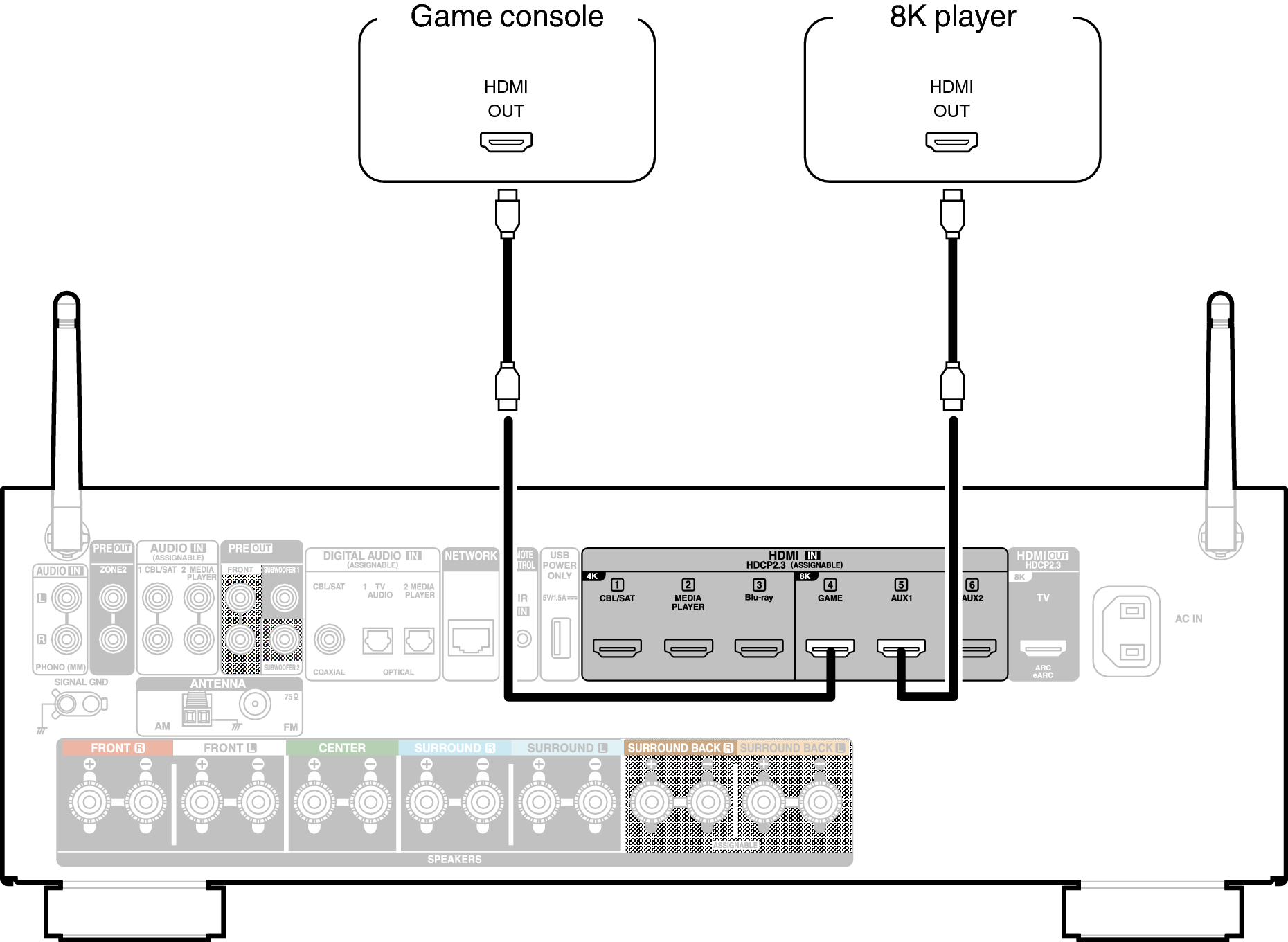 Conne 8K X18E3